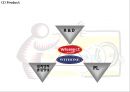 롯데마트 기업 SWOT분석과 롯데마트 경영전략,마케팅,SCM,해외진출전략과 롯데마트 미래전략제안 PPT 20페이지