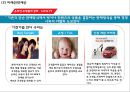 롯데마트 기업 SWOT분석과 롯데마트 경영전략,마케팅,SCM,해외진출전략과 롯데마트 미래전략제안 PPT 28페이지
