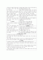 교육과정 설계의 개념과 구조 3페이지