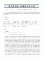 정신분열증 케이스 1페이지