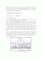 카카오톡 조직분석 6페이지
