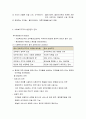 사회복지조직의 환경 4페이지