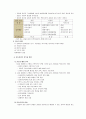 사회복지행정론 - 동기부여와 갈등관리 5페이지