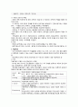 환경치료와 활동치료 11페이지
