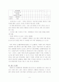 간호단위의 질 향상활동(QI) 보고서 3페이지
