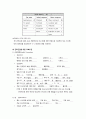 case study, os정형외과, spinal stenosis 간호학과 5페이지