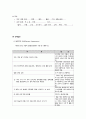 case study, os정형외과, spinal stenosis 간호학과 9페이지
