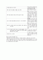 case study, os정형외과, spinal stenosis 간호학과 10페이지