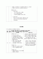 case study, os정형외과, spinal stenosis 간호학과 20페이지
