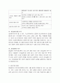 매슬로우의 욕구위계 이론을 비판적인 관점으로 토론하시오 4페이지