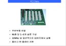 IBM PC계열 컴퓨터 관련 3페이지