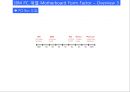IBM PC계열 컴퓨터 관련 13페이지