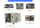 IBM PC계열 컴퓨터 관련 18페이지