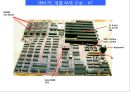 IBM PC계열 컴퓨터 관련 28페이지