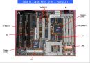 IBM PC계열 컴퓨터 관련 29페이지