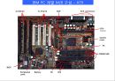 IBM PC계열 컴퓨터 관련 31페이지