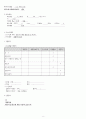 성인간호학 실습 간호과정 식도염을 동반한 위식도역류병 Gastroesophageal reflux disease with oesophagitis 10페이지