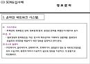 세븐일레븐 기업소개와 SWOT분석및 세븐일레븐 경영전략과 SCM사례분석및 세븐일레븐 문제점과 개선방안 PPT 23페이지