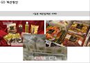 세븐일레븐 기업소개와 SWOT분석및 세븐일레븐 경영전략과 SCM사례분석및 세븐일레븐 문제점과 개선방안 PPT 32페이지