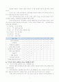 유아교육평가_A형_유아의 다양한 행동들을 유아교육 현장 혹은 생활 근거지 주변에서 시간표집법으로 관찰하여 분석하고자 한다. 5페이지