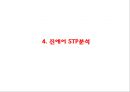 진에어 기업분석과 진에어 서비스전략과 마케팅 SWOT,STP,7P전략분석및 진에어 향후방향제언 PPT 12페이지