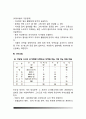 [비만증] 비만(비만증)의 원인과 증상 및 식이요법(비만 다이어트) 5페이지