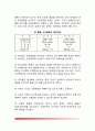 [통풍] 통풍의 원인과 증상 및 치료를 위한 식이요법 6페이지