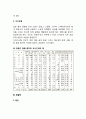[호흡기 질환] 호흡기계 질환의 종류와 증상 및 치료방법 - 감기, 폐렴, 폐결핵의 원인과 증상 및 식이요법 4페이지