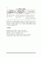 [선천성 대사이상] 선천성 대사이상 질환의 종류와 증상 및 치료 - 선천성 대사질환의 특성, 페닐케톤뇨증, 칼락토세미아, 유당불내증, 통풍 6페이지