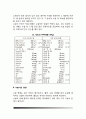 [수술환자의 영양관리] 수술환자의 영양공급(수술전, 수술시, 수술후의 영양, 수술전후의 영양법) 3페이지