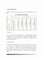 [수술환자의 영양관리] 수술환자의 영양공급(수술전, 수술시, 수술후의 영양, 수술전후의 영양법) 7페이지