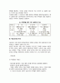 [간질환] 간 질환의 종류와 원인 및 증상, 간염(급성간염, 만성간염), 간경변, 지방간, , 간암, 알코올성 간질환의 치료 및 식이요법 7페이지
