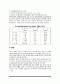 [식이요법] 식이요법의 목적, 영양권장량, 영양상태의 평가, 영양과 질병의 관계(영양이 질병에 미치는 영향) 4페이지