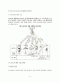 [내분비질환] 내분비계 질환 - 내분비계의 종류와 특성, 내분비계 질환의 원인과 증상 및 치료방법(뇌하수체질환, 부신피질호르몬결핍증, 갑상선 질환) 6페이지