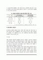 [골다공증] 골격의 기능 및 대사, 골다공증의 정의 및 분류, 골다공증 관련인자(골다공증의 원인), 골다공증 치료방법과 식이요법, 칼슘의 흡수와 요구량 7페이지