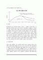 [골다공증] 골격의 기능 및 대사, 골다공증의 정의 및 분류, 골다공증 관련인자(골다공증의 원인), 골다공증 치료방법과 식이요법, 칼슘의 흡수와 요구량 8페이지
