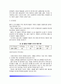 [빈혈증] 빈혈의 일반증상과 식이요법, 빈혈의 종류 및 치료(철결핍성 빈혈, 거대적아구성 빈혈-악성 빈혈), 기타의 혈액질환(재생불량성 빈혈, 백혈병, 혈우병) 8페이지