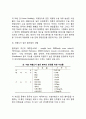 [수술과 화상] 수술환자와 화상환자의 영양관리 - 수술 전후의 영양, 수술 후 화상 후의 식사요법(식이요법) 3페이지
