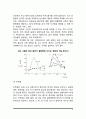 [당뇨병의 치료와 관리] 당뇨병 치료방법 - 당뇨병 약물요법(경구혈당강하제, 인슐린요법), 운동요법, 식이요법(식사요법), 당뇨병환자의 영양교육 9페이지