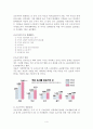 조손가정 가족복지(조손가족사례, 조손가족복지, 조손가족사회복지) 4페이지