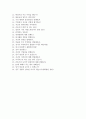 울산대학교병원 자기소개서+면접, 울산대병원 간호사 합격자소서+1분 스피치 5페이지