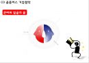 홈플러스 경영전략과 홈플러스 마케팅 SWOT,STP,4P전략분석및 홈플러스 향후방향제언 PPT 4페이지