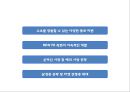 홈플러스 경영전략과 홈플러스 마케팅 SWOT,STP,4P전략분석및 홈플러스 향후방향제언 PPT 26페이지