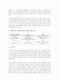 노인학대의 사례 1개를 찾아 검토한 후 사회복지사의 개입과정에 대한 장단점을 비교분석하여 표로 작성하고 본인의 생각을 기술 - 노인학대사례 6페이지