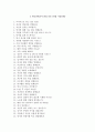 한국전력공사 자소서+면접 6페이지