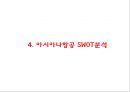 아시아나항공 성공비결과 아시아나항공 마케팅사례분석및 아시아나항공 향후방향제언 PPT 11페이지