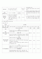 문헌고찰/ CASE/ 간호과정/성인 골절/fracture/성인간호 골절/ 성인간호 골절 간호과정 10페이지