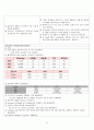 심정지/ cardiac arrest/ A+/간호과정/ 김정지 문헌고찰/ 심정지 간호과정/ 성인간호 12페이지