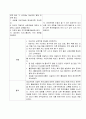 정신간호학 /조현병/schizophrenia/문헌고찰/간호과정/A+ 13페이지