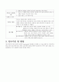 아동간호학/폐렴/간호과정/ Pneumonia case study/ 아동폐렴 5페이지
